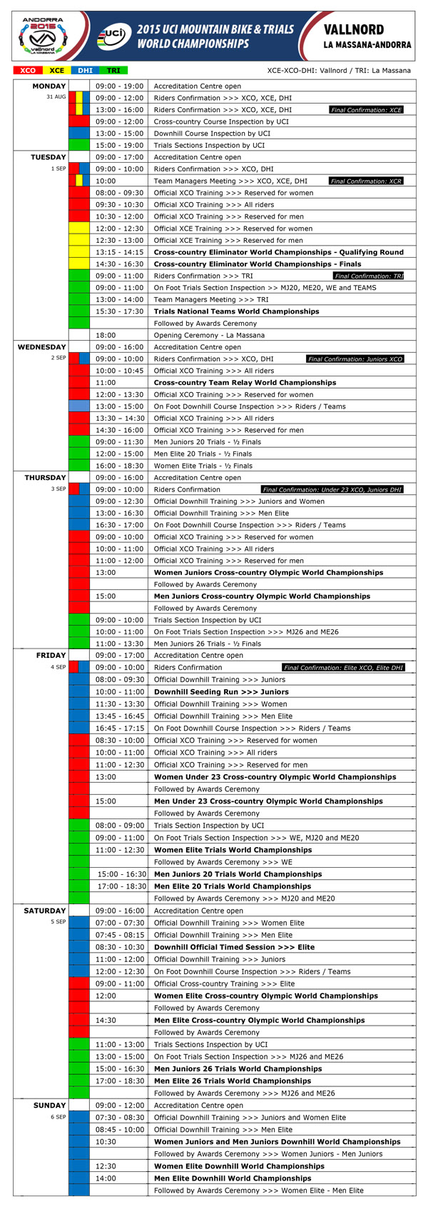 UCI Mountain Bike & Trials World Championships